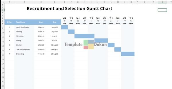 Recruitment And Selection Gantt Chart
